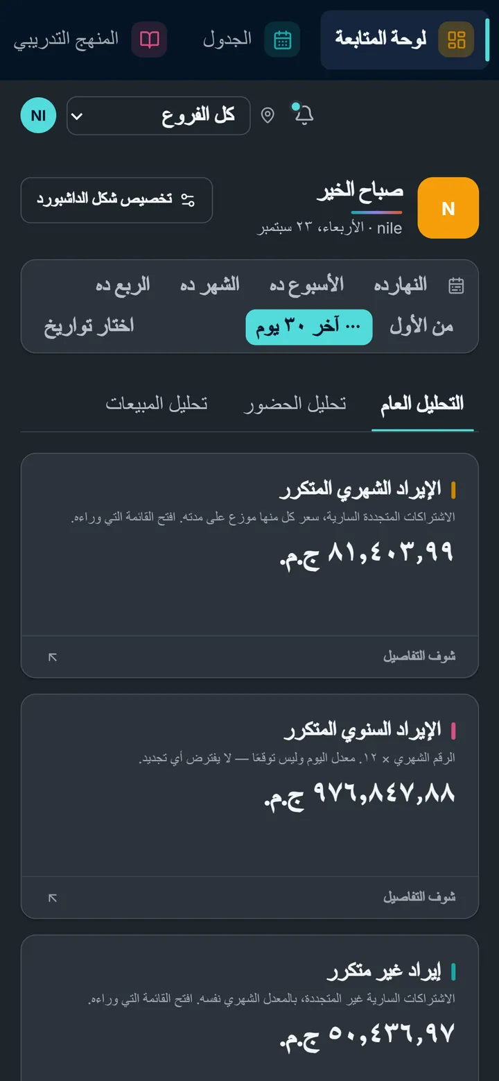 لوحة المتابعة لصاحب الأكاديمية على الموبايل: إيراد الشهر والسنة