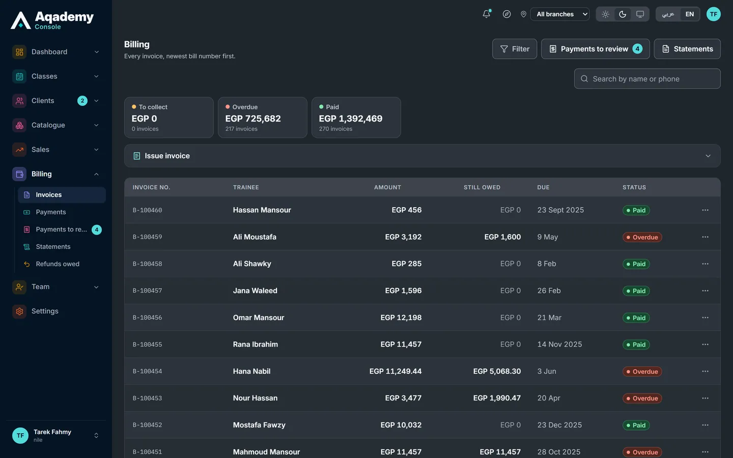 The invoices screen: paid, part-paid and overdue bills for each branch